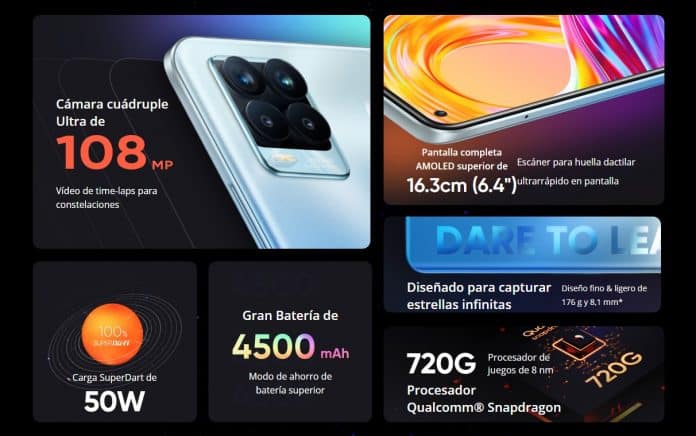 Todo sobre la presentación del Realme 8 Pro.